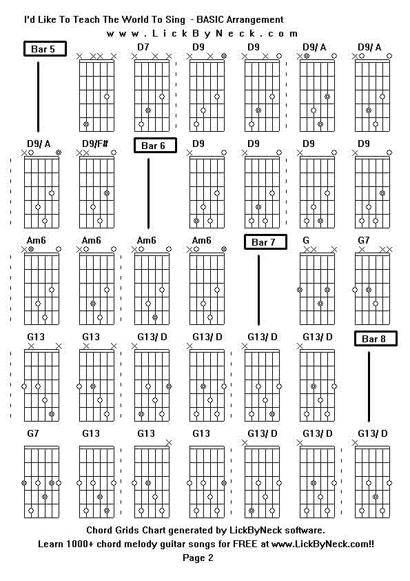 Chord Grids Chart of chord melody fingerstyle guitar song-I'd Like To Teach The World To Sing  - BASIC Arrangement,generated by LickByNeck software.